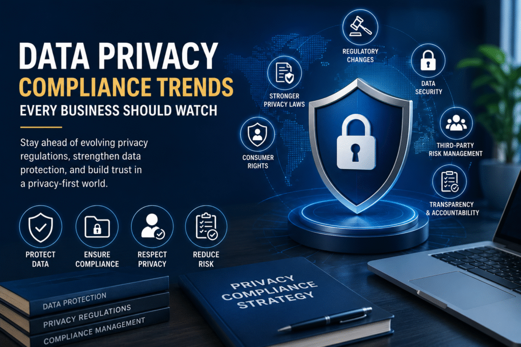 Data Privacy Compliance Trends Every Business Should Watch featuring data protection, privacy compliance, cybersecurity, and regulatory compliance.