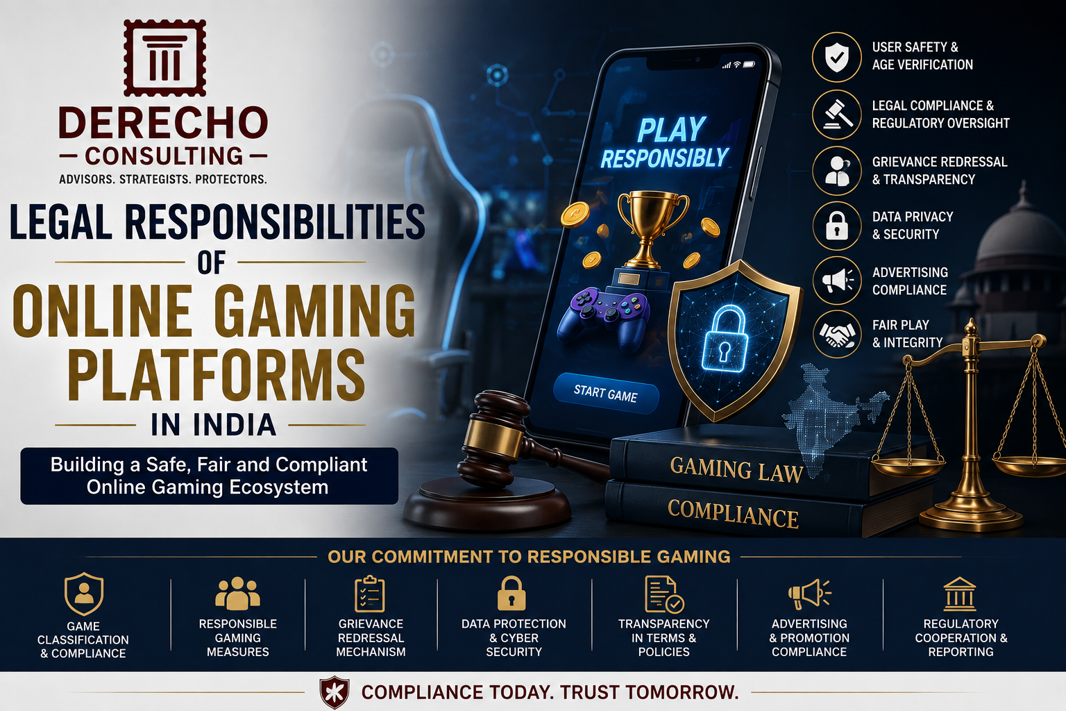 Legal responsibilities of online gaming platforms in India covering user safety, compliance, data privacy, advertising, and fair play.